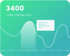 Set Up The Challenges and Track Your Progress